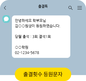 출결횟수 등원문자